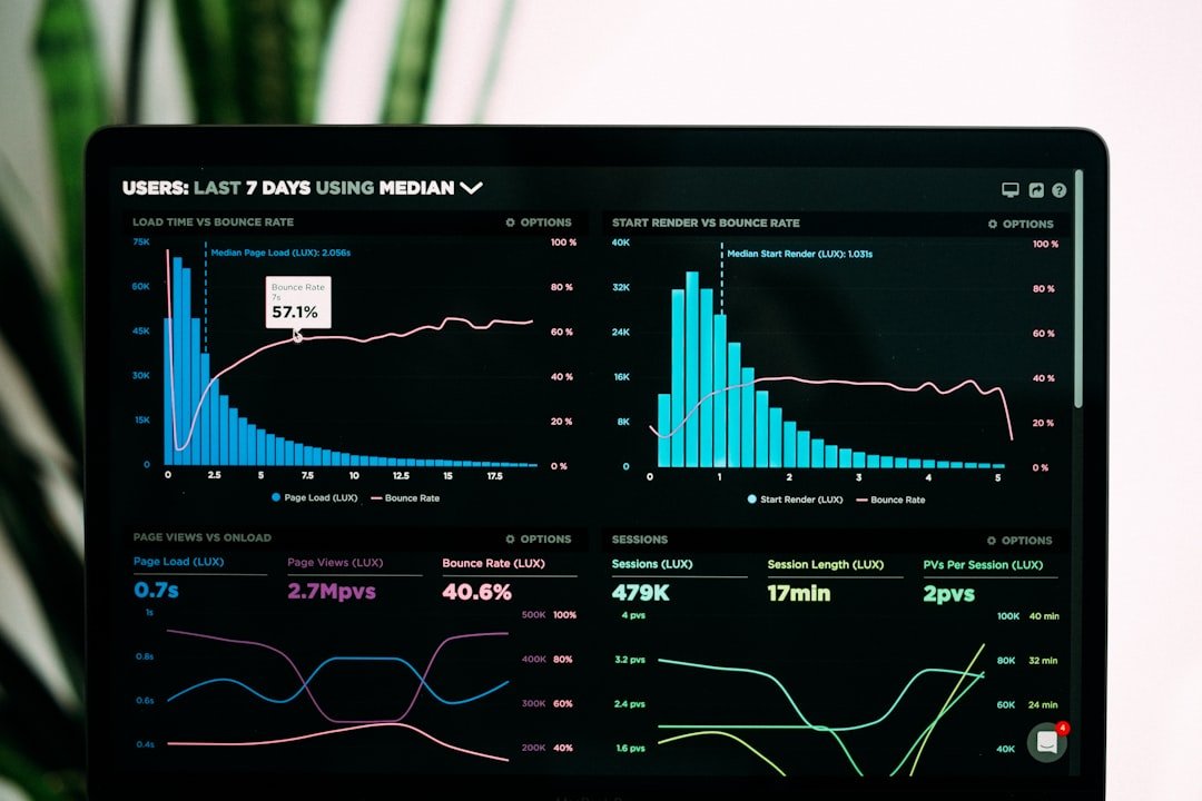 The Power of Influencer Marketing: Why It Works